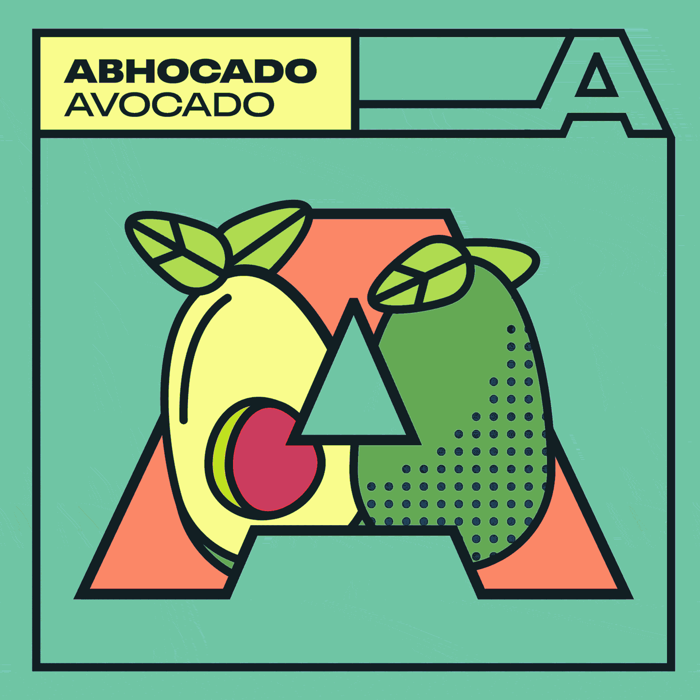 Scottish Gaelic Alphabet&nbsp;:: Aibidil Gàidhlig na h-Alba