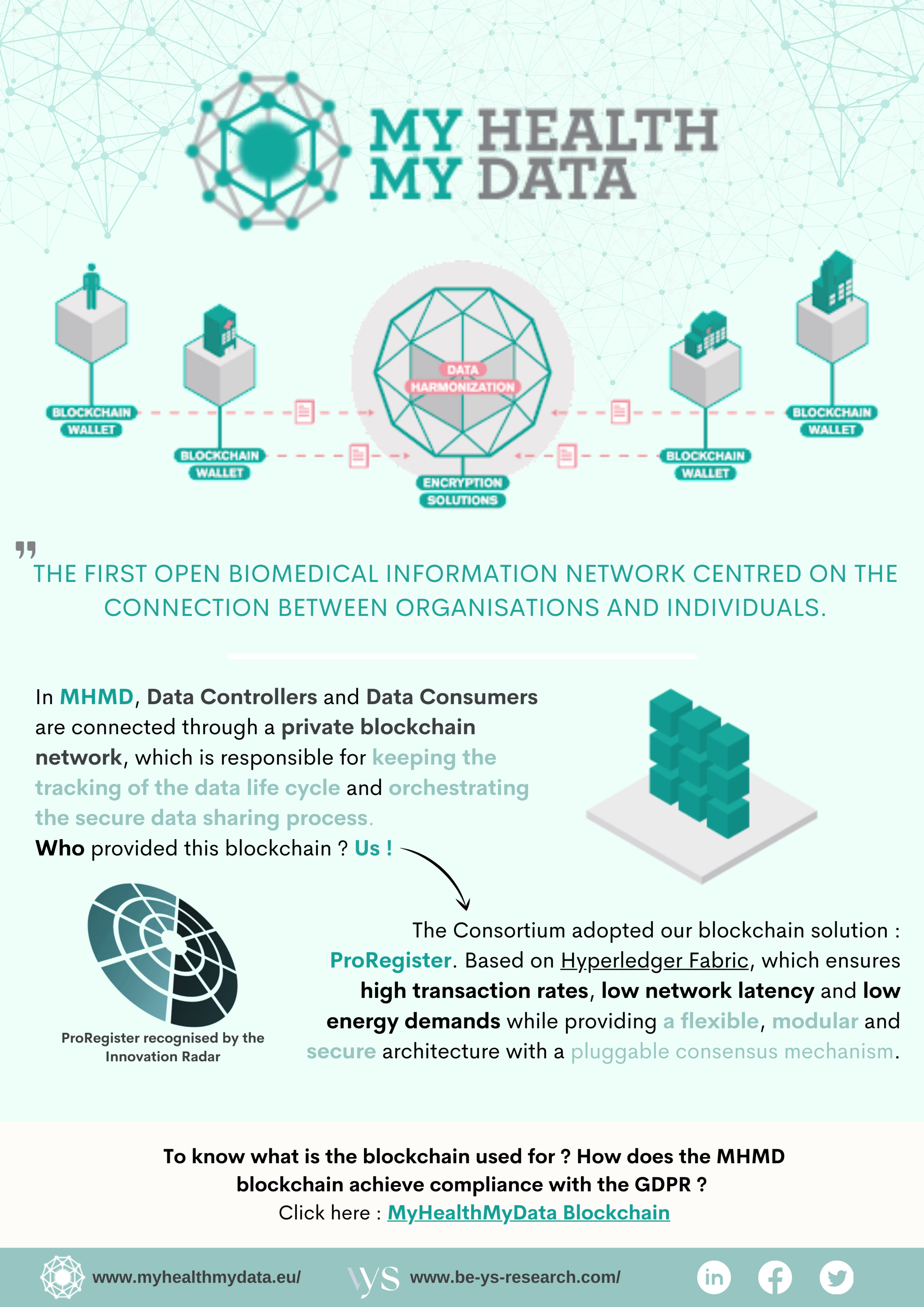 ProRegister &amp; MHMD, our legal Blockchain in health sector !