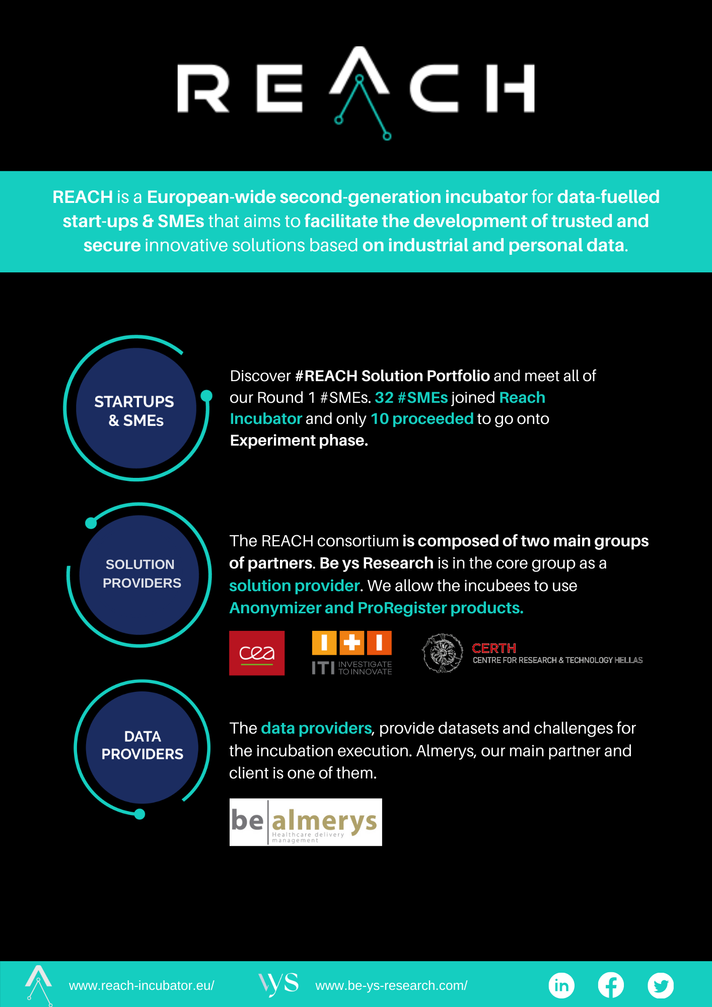 Plaquette International Research (6).png