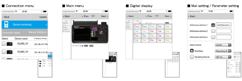 DATA LOGGER GL240 TEST EQUIPMENT SOFTWARE | Graphtec America, Inc