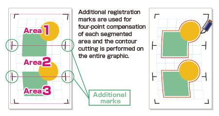 CP FAQ VIDEO PRINT AND CUT SETTING SPEED OF THE REGISTRATION MARK