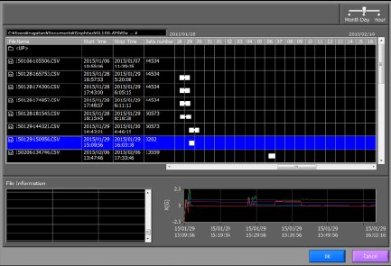 The sampling time zone of multiple measurement files can be checked at once.