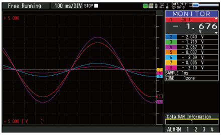 Graphtec midi Loggger GL980 Feature Y-T Waveform Monitor Screen.jpg