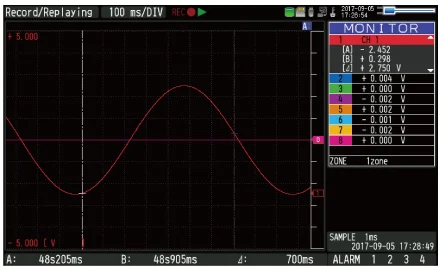 DATA LOGGER GL980 TEST EQUIPMENT - FEATURES | Graphtec America, Inc