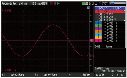 Graphtec midi Loggger GL980 Feature Past Waveform Monitor Screen.jpg