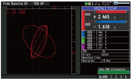 Graphtec midi Loggger GL980 Feature XY Graph Monitor Screen.jpg