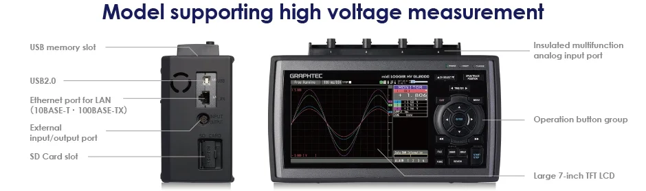 midi logger Graphtec GL2000 High Speed Long Time Recording.jpg
