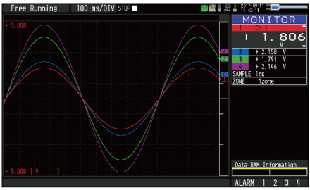 midi logger Graphtec GL2000 Feature LCD YT Waveform Monitor Screen.jpg
