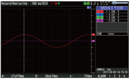 Graphtec midi Loggger GL980 Feature Past Waveform Monitor Screen.jpg