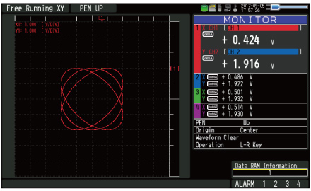 midi logger Graphtec GL2000 Feature LCD XY Graph Monitor Screen.jpg