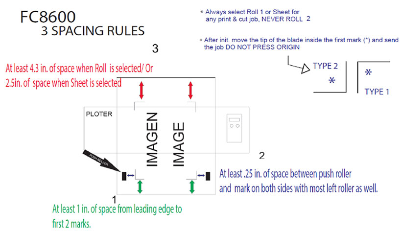 Keep getting Mark scan error! - GraphTec Cutting Plotter Support Requests -  USCutter Forum