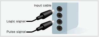 Graphtec Instruments GL7000 Modules GL7-CHA Calibration Value.gif