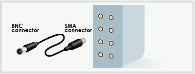 Graphtec Instrument GL7000 GL7-DCO Connectors.gif