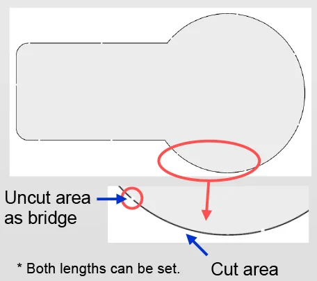 ASC-Cutting-Method-Perf-Cut. Looking for quality vinyl cutter machine or label cutter machine, or signage cutter machine, Graphtec is the ultimate time and effort saving label cutter, signage cutter that can help your vinyl cutting purpose become an…