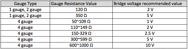 Screen GL7000 Q35.png