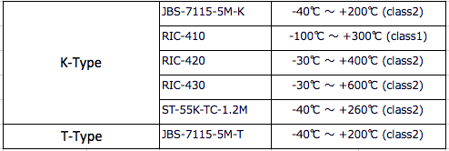 GL7000 Q38.png