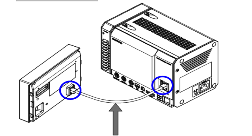 LAN Cable (Straight Max. 10m, above CAT5) CAUTION: DO NOT USE CROSS CABLE