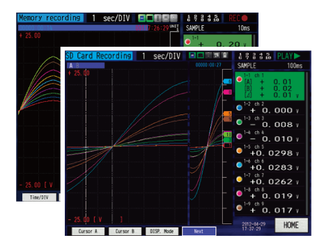 Data Acquisition Platform Modular Data Acquiion Measurement GL7000 - Large LCD Y-T Display.png
