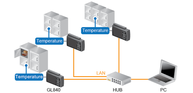 AP0253 - refrigerator development GL840.png