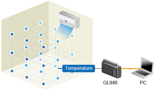 GL840 AP0249 - freezer development GL840.png