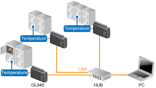 GL840 AP0253 - refrigerator development GL840.png