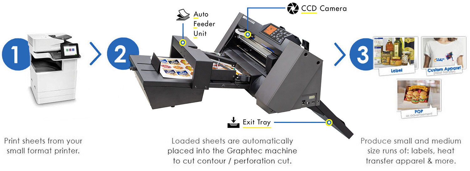 Plotter de découpe pour papier et carton - F-MARK2 - Graphtec - avec  imprimante / automatique