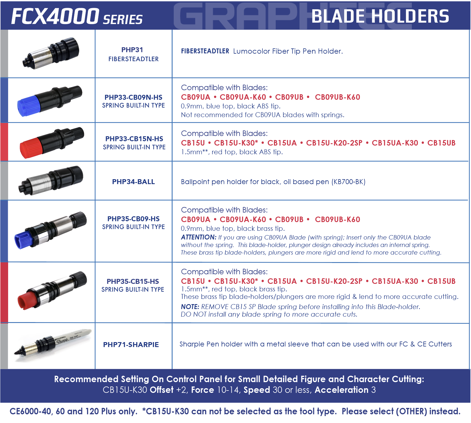 GRAPHTEC LJ-95001 インクカートリッジ （BK・MBK・C・M）