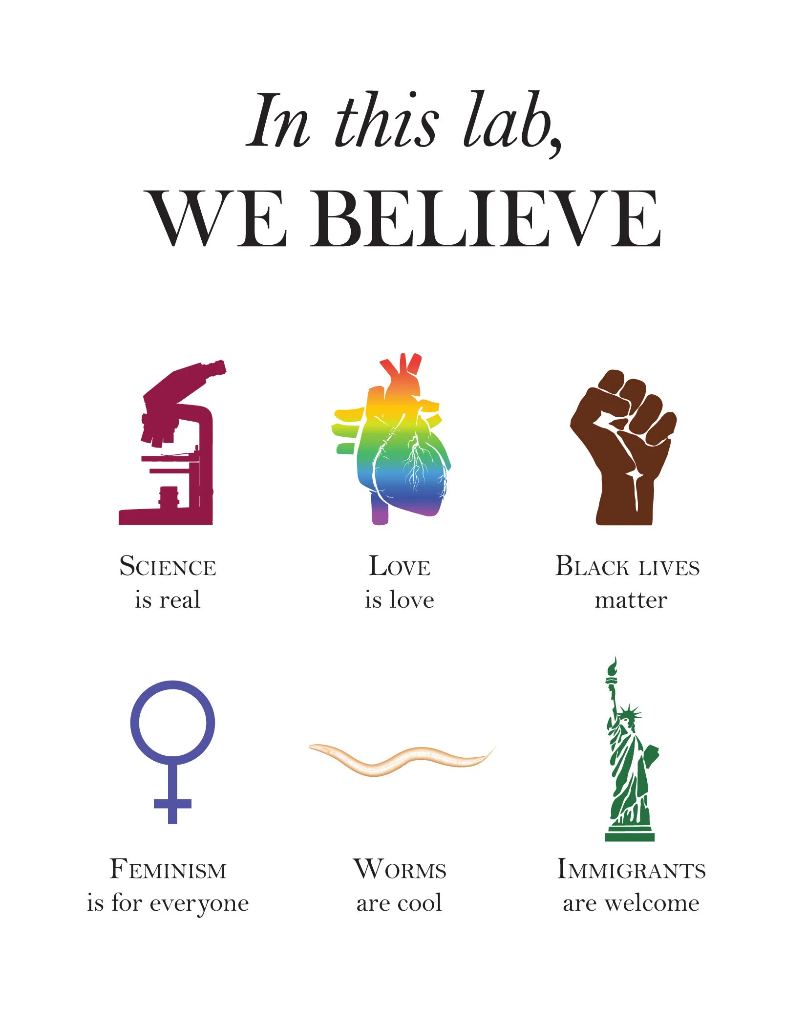 Worm Lab Poster