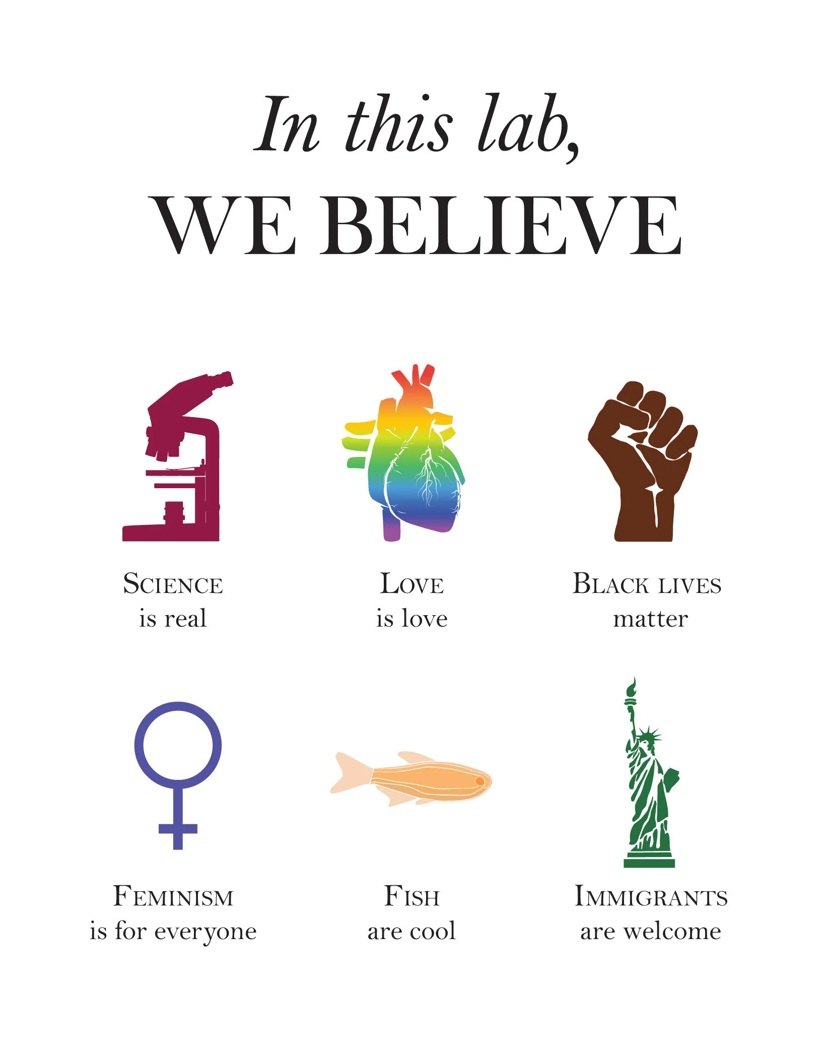 Zebrafish Lab Poster