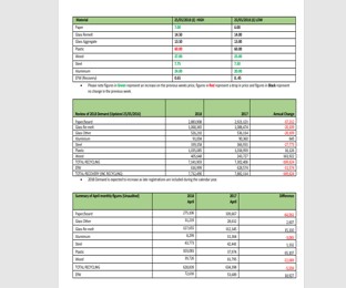 Report Table .jpg