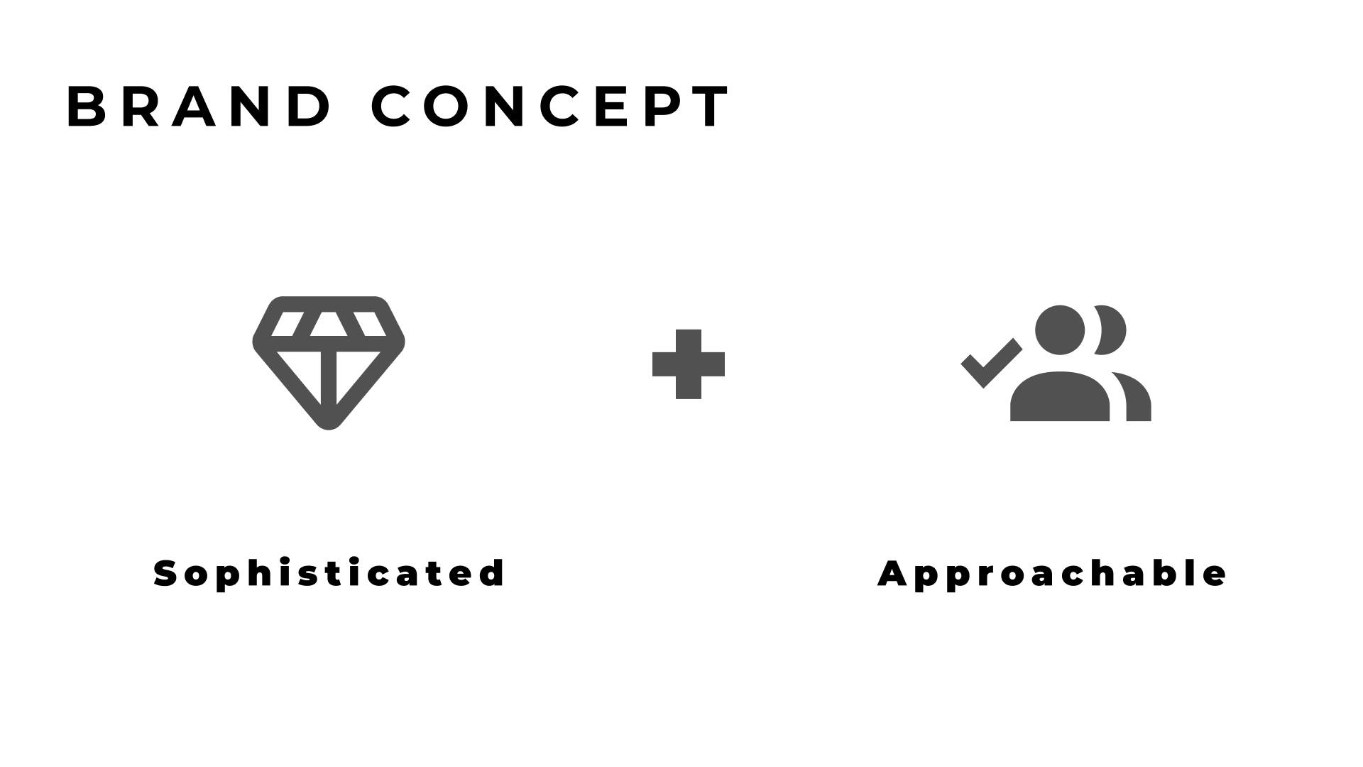 Graphic showing the concept of a brand combining a diamond icon labeled 'sophisticated' and a group of people icon labeled 'approachable'.