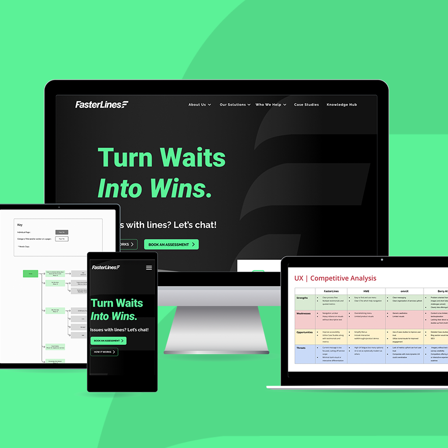 FasterLines UI/UX design, Multiple electronic devices, including a desktop monitor, laptop, tablet, and smartphone, displaying a website with the headline "Turn Waits Into Wins" and various content related to business solutions.