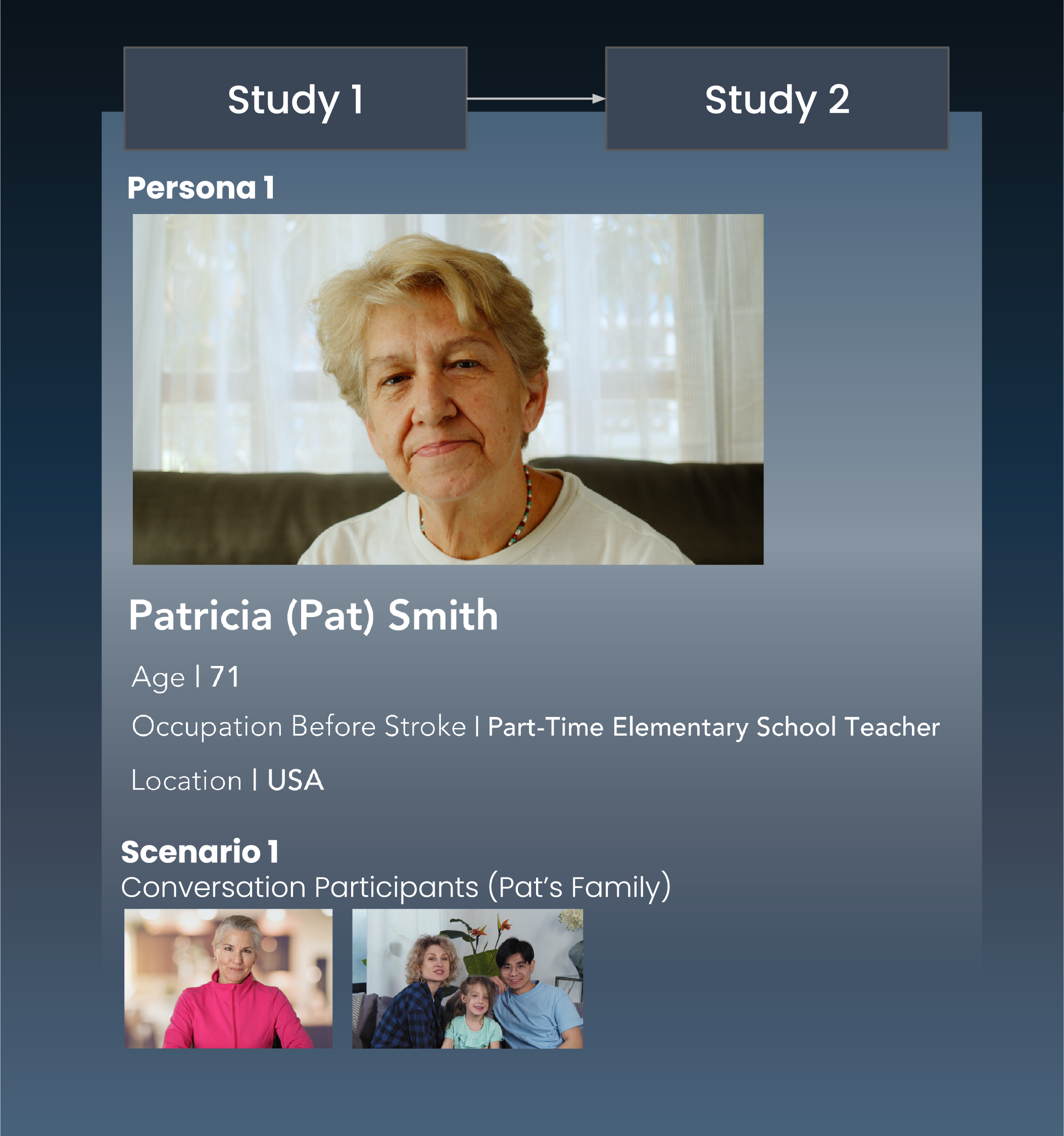 Profile page of Patricia (Pat) Smith, age 71, a part-time elementary school teacher from the USA, with a photograph of her smiling, curly gray hair, wearing a white shirt and a beaded necklace, and a photograph of her family of a woman in a pink top and a young girl and boy, in a slide presentation layout.