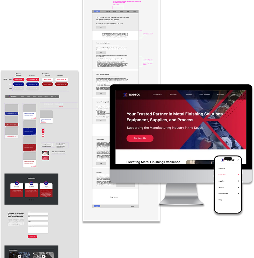 Collection of website layouts and screens for RODECO, a company specializing in metal finishing solutions, featuring home page, product pages, contact form, testimonials, and responsive mobile view.