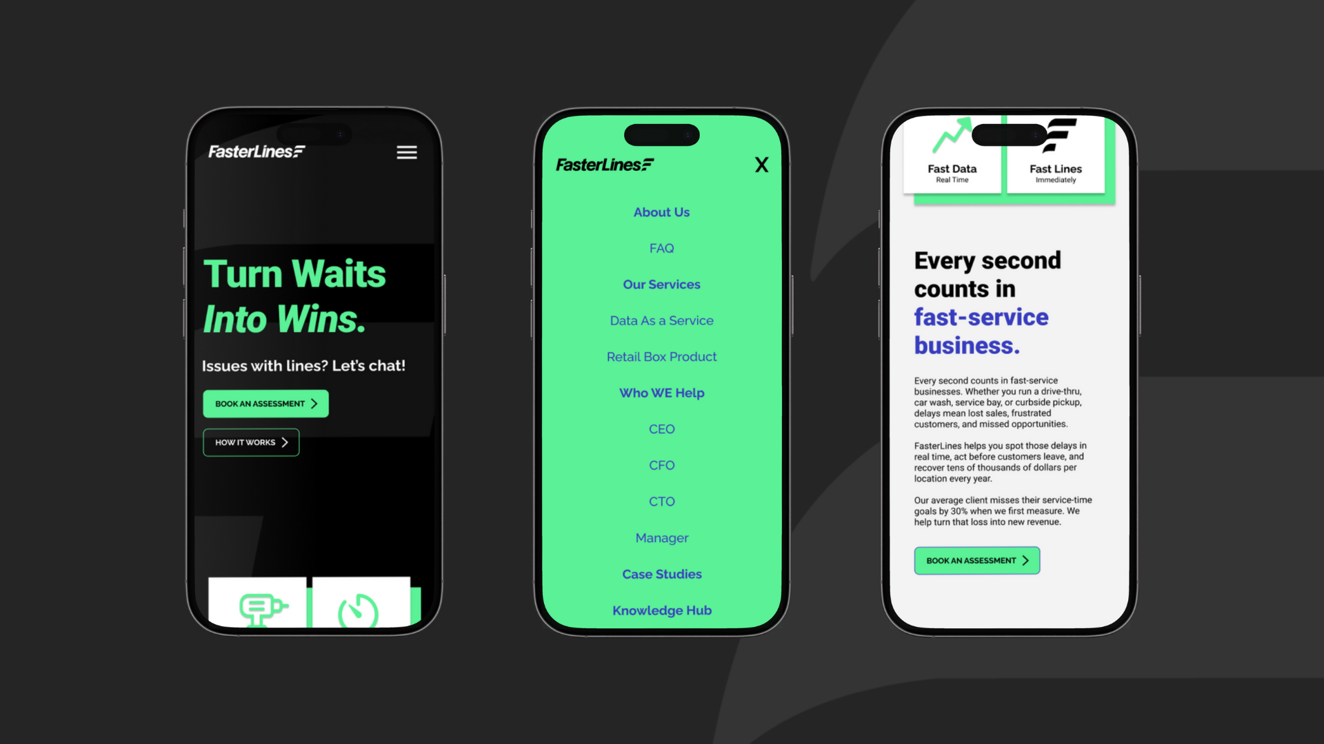 FasterLines Mobile Mockup with the New Design