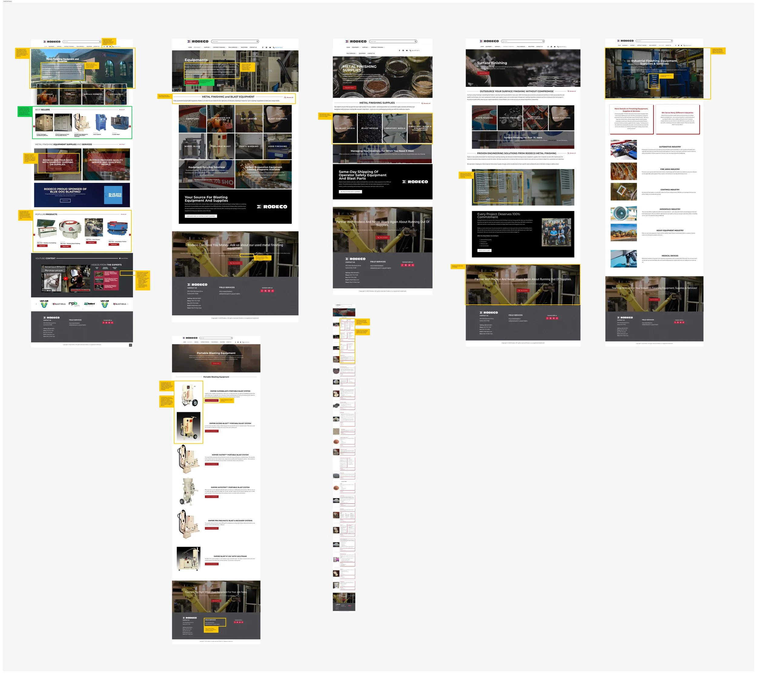 Multiple website layouts for a company called Rodeco, showcasing equipment, surface finishing supplies, and industrial machinery with colorful sections, images, and navigation menus.