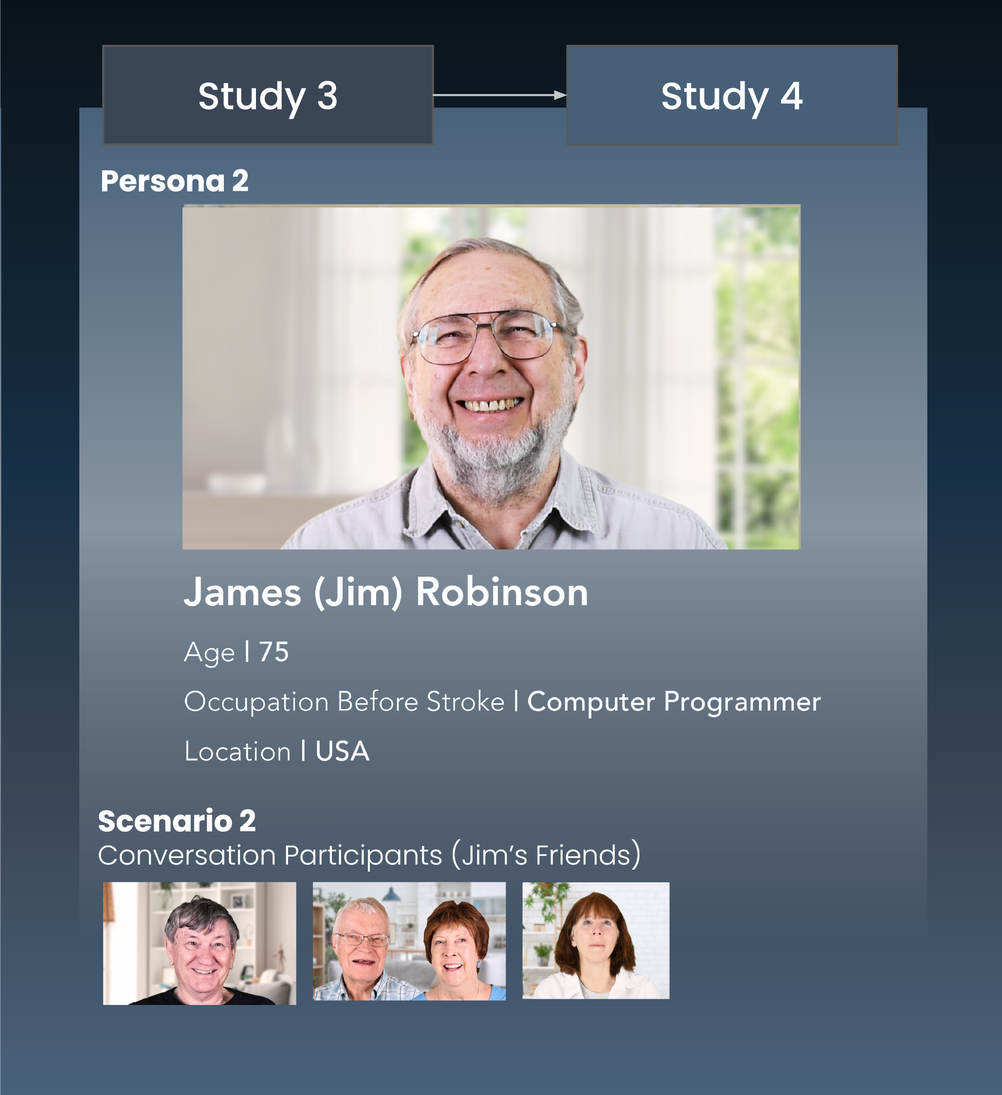 Profile card of James (Jim) Robinson, aged 75, a computer programmer from the USA, featuring his photo smiling in front of a window, with smaller photos of his friends below for a conversation scenario.