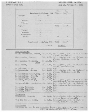 Report from Nov. 25, 1943 - showing how many prisoners left Westerbork the previous day. Including the Lichtenstern family.
