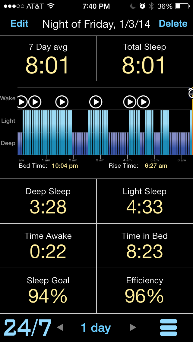Sleep/Whole30: Day3 - Chilly!