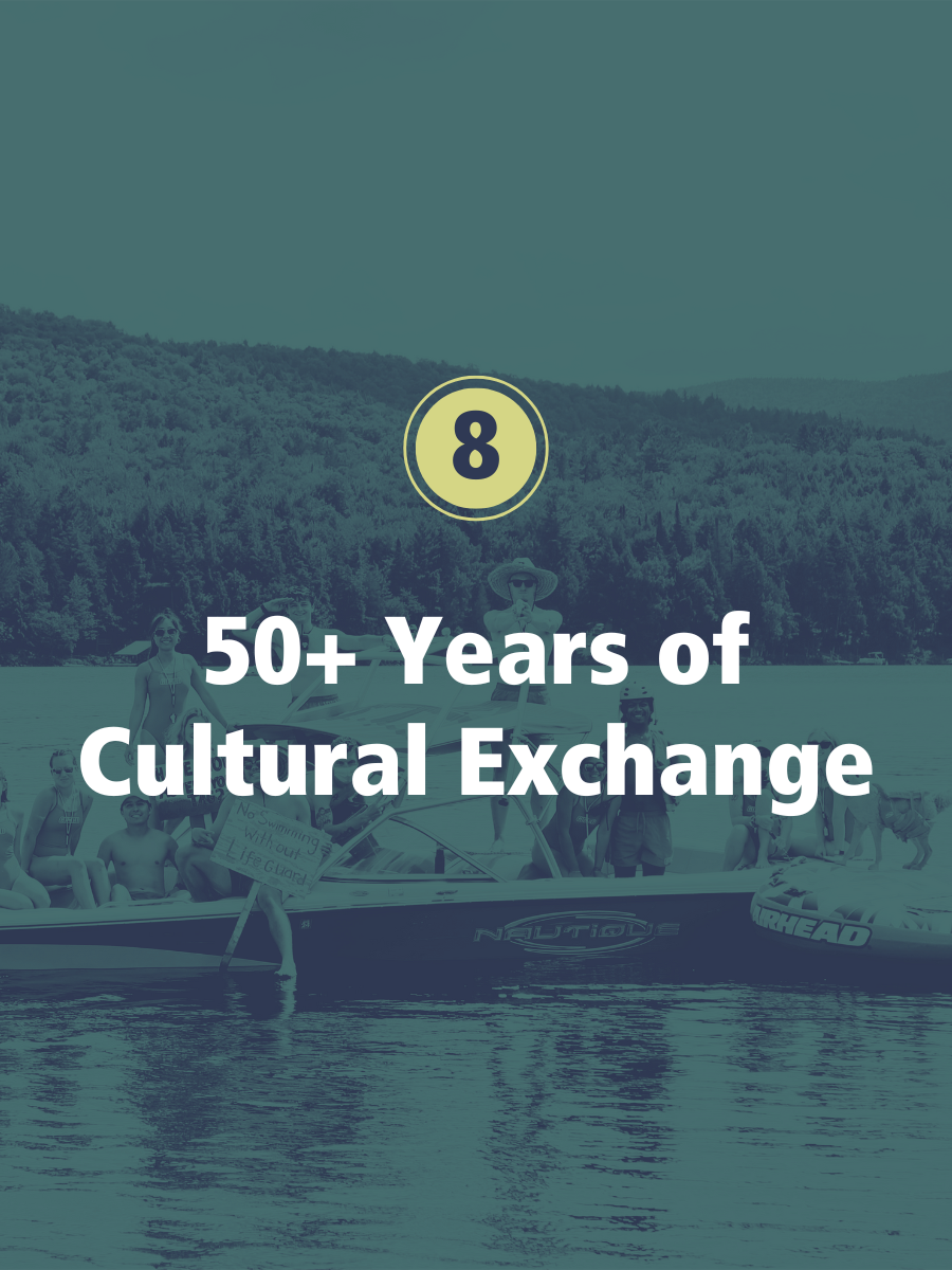 Authorized in 1961, the BridgeUSA Program (formerly called J-1 Exchange Visitor Program) brings over 300,000 international visitors from 200 countries and territories to the United States each year. 