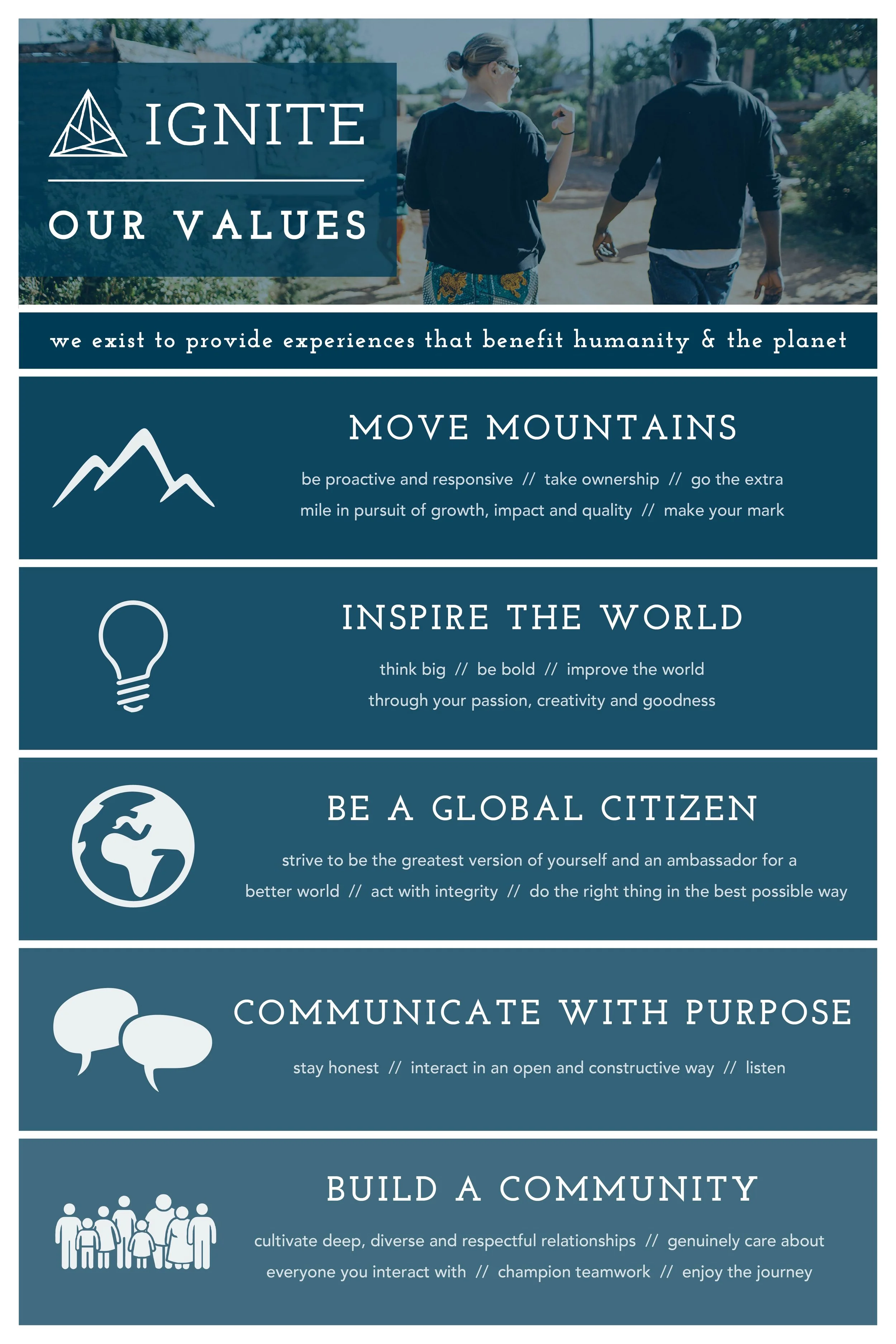 Ignite Values Poster-01.jpg