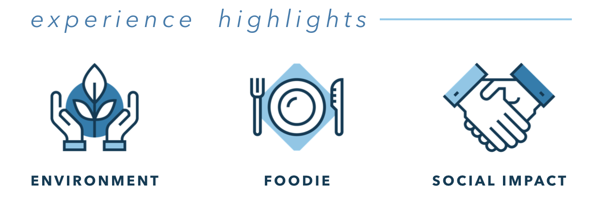 Ignite Community Experience Highlights - Mexico.png