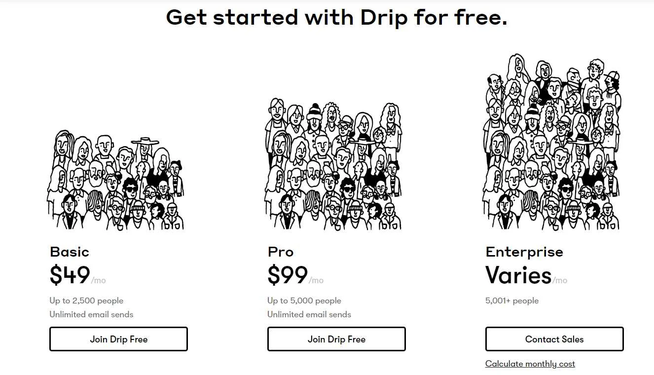 Image courtesy of Drip . No copyright infringement is intended.