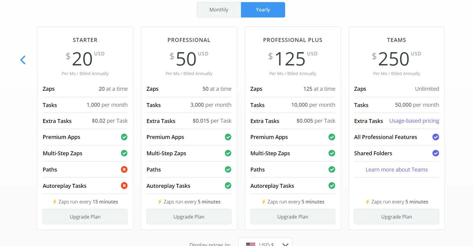 Zapier_Cost_Anually.jpg