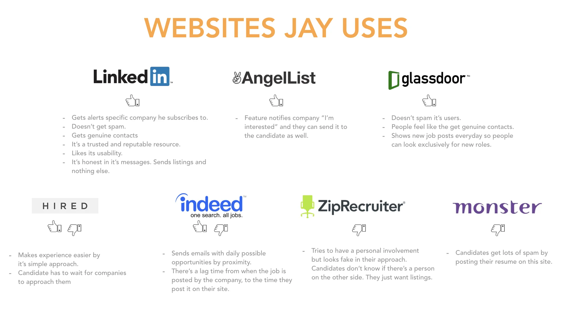 WebsitesPersona1.jpeg