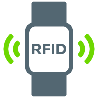nfc-rfid-wristbands.png