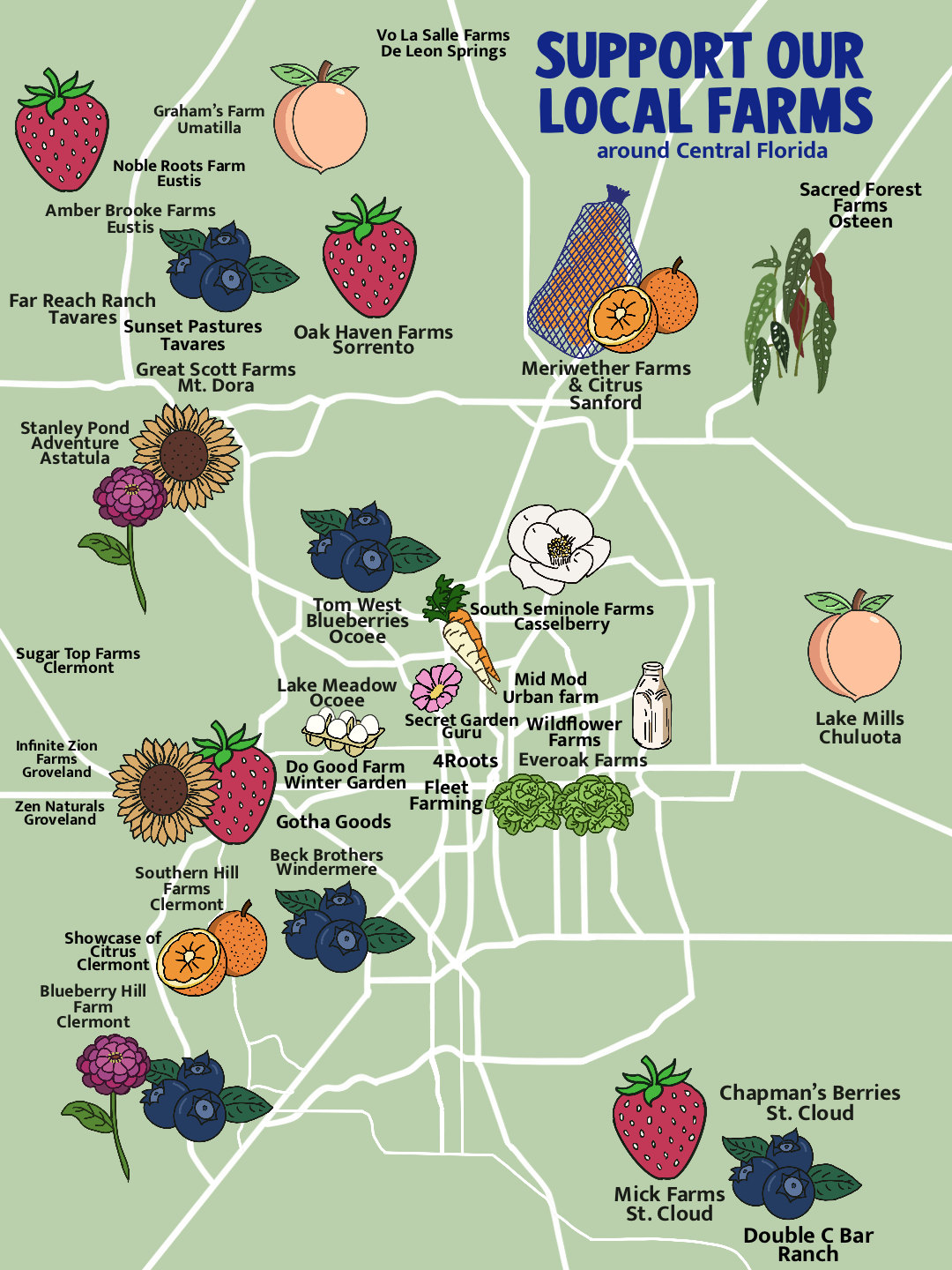 Support Central Florida Farms — LemonHearted