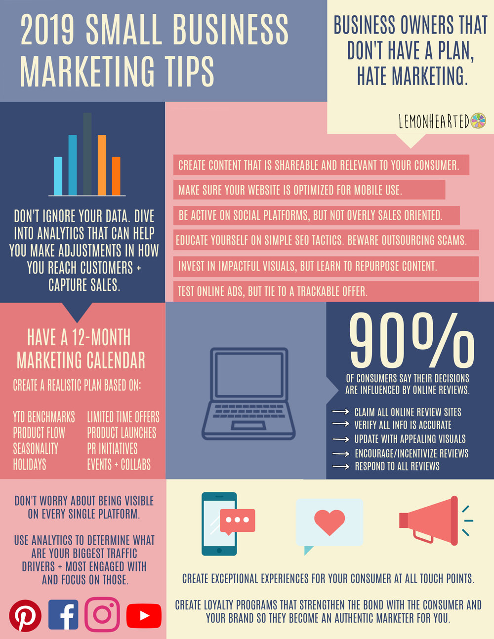 Small Business Marketing