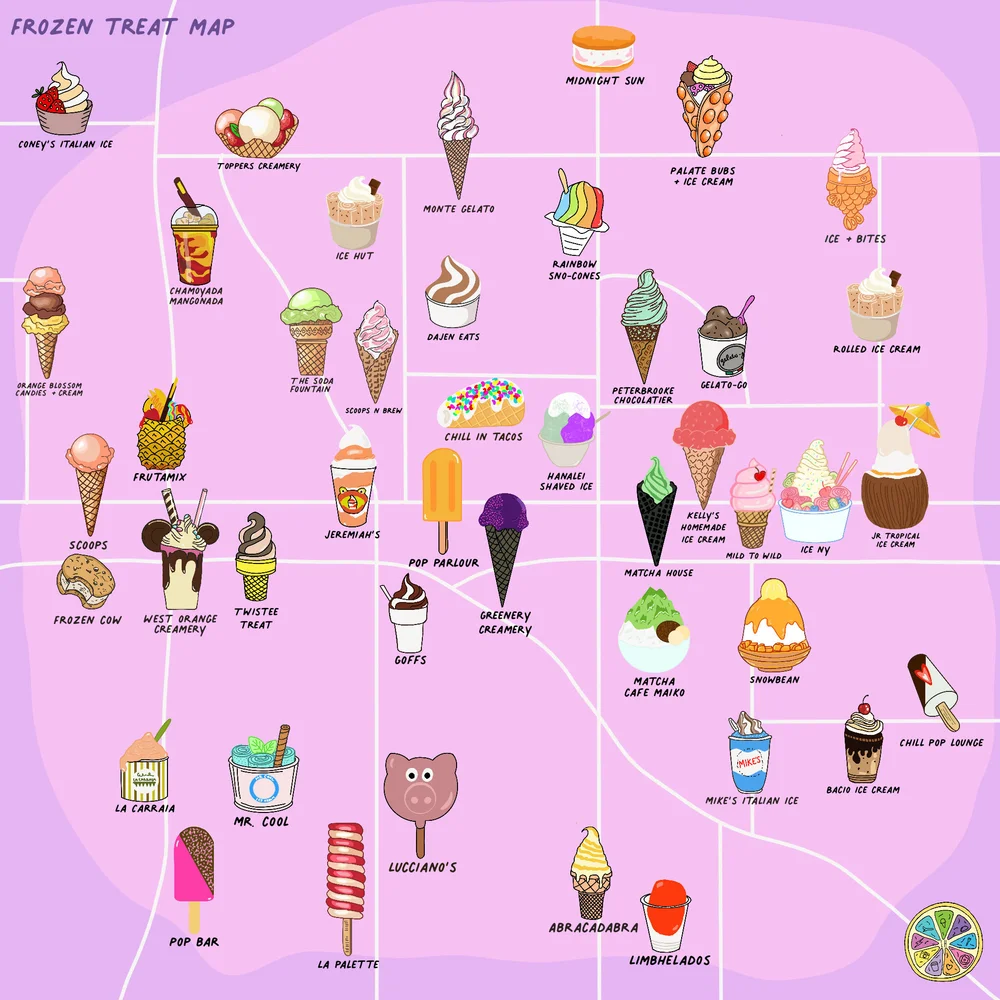Frozen Treat Guide — LemonHearted