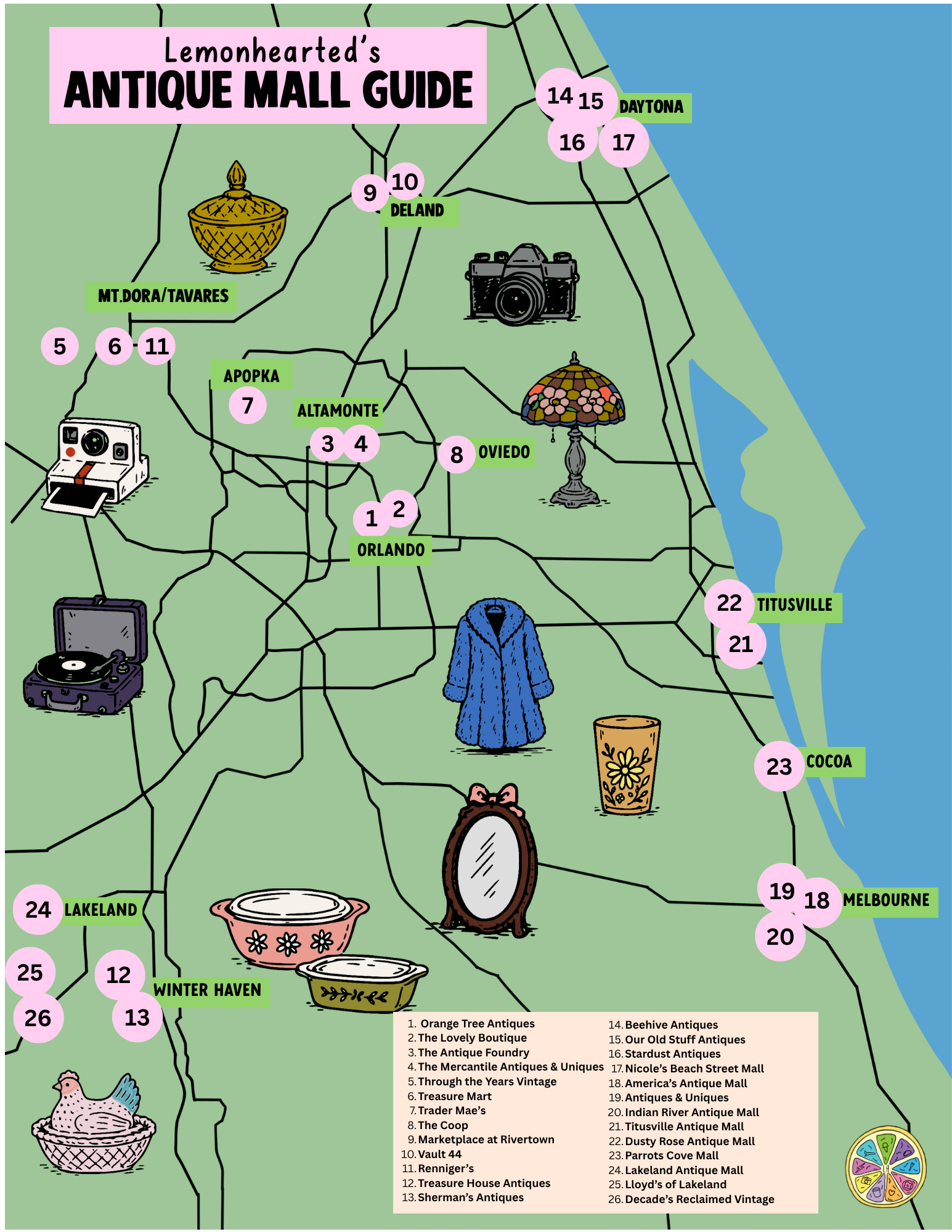Best Antique Malls in Central Florida: A Complete Guide